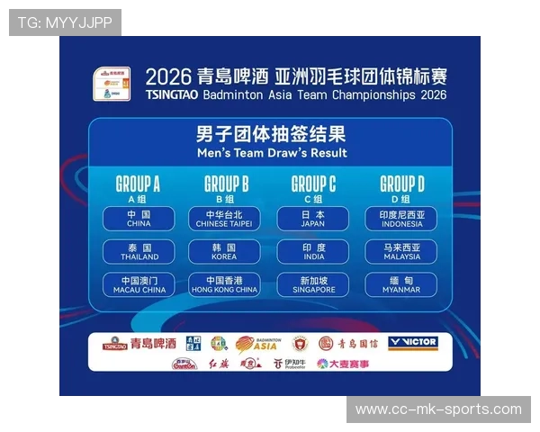 2026年羽毛球全国青训练营教学资源标准化工具包V22发布，羽毛球全国青年锦标赛